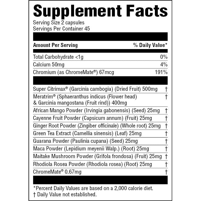 swiig The Fat Burner