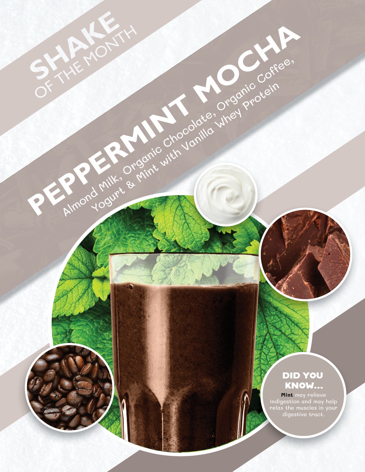 Shake of the Month Counter Card-December