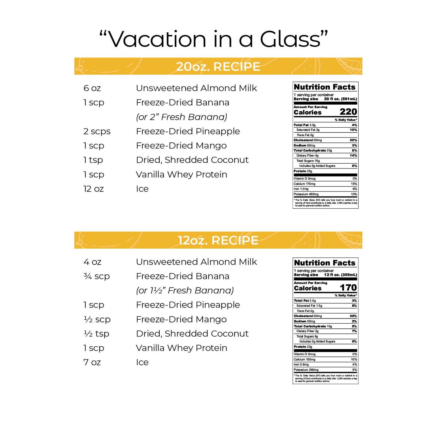 SOTM Kit - Vacation in a Glass