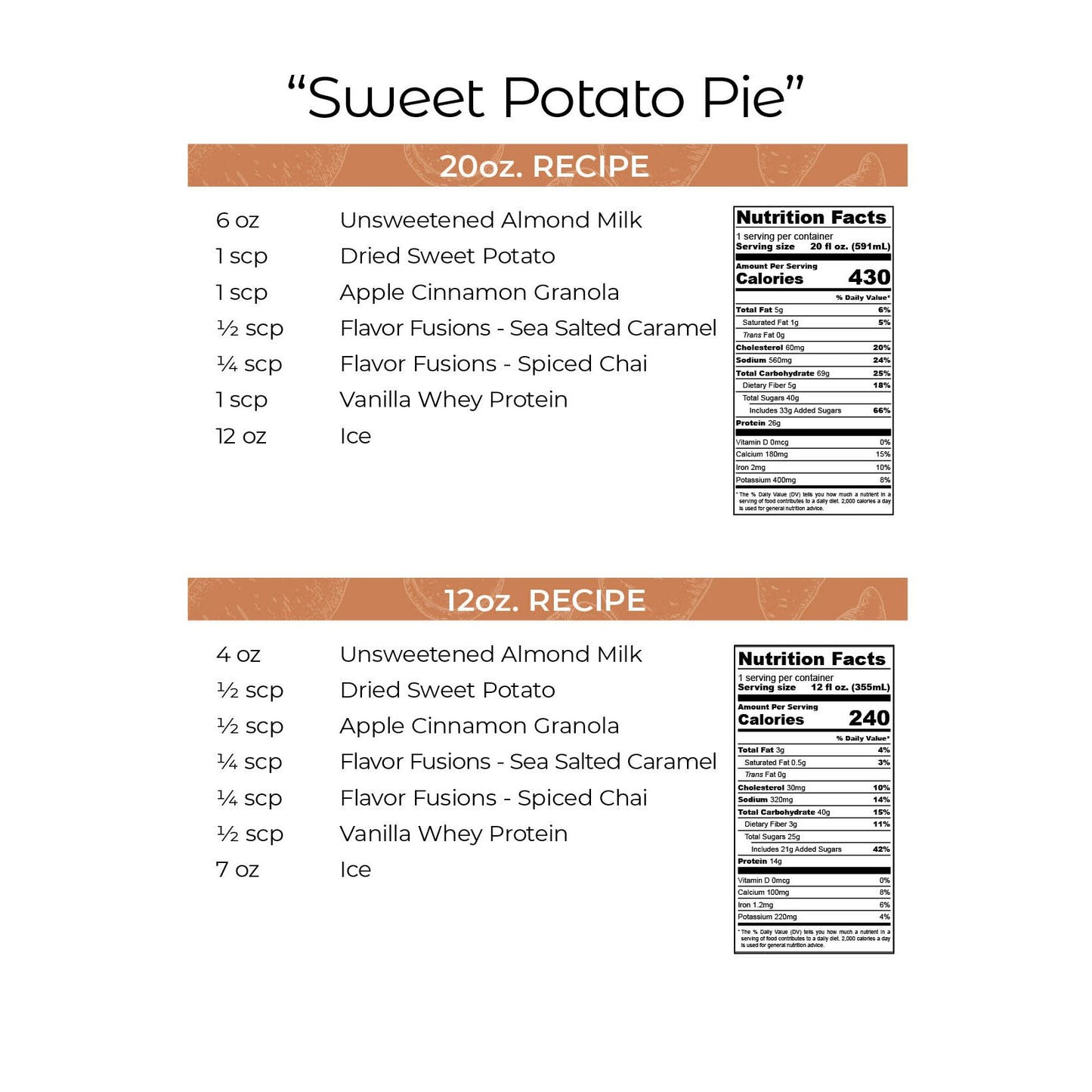 Shake of the Month Counter Card November