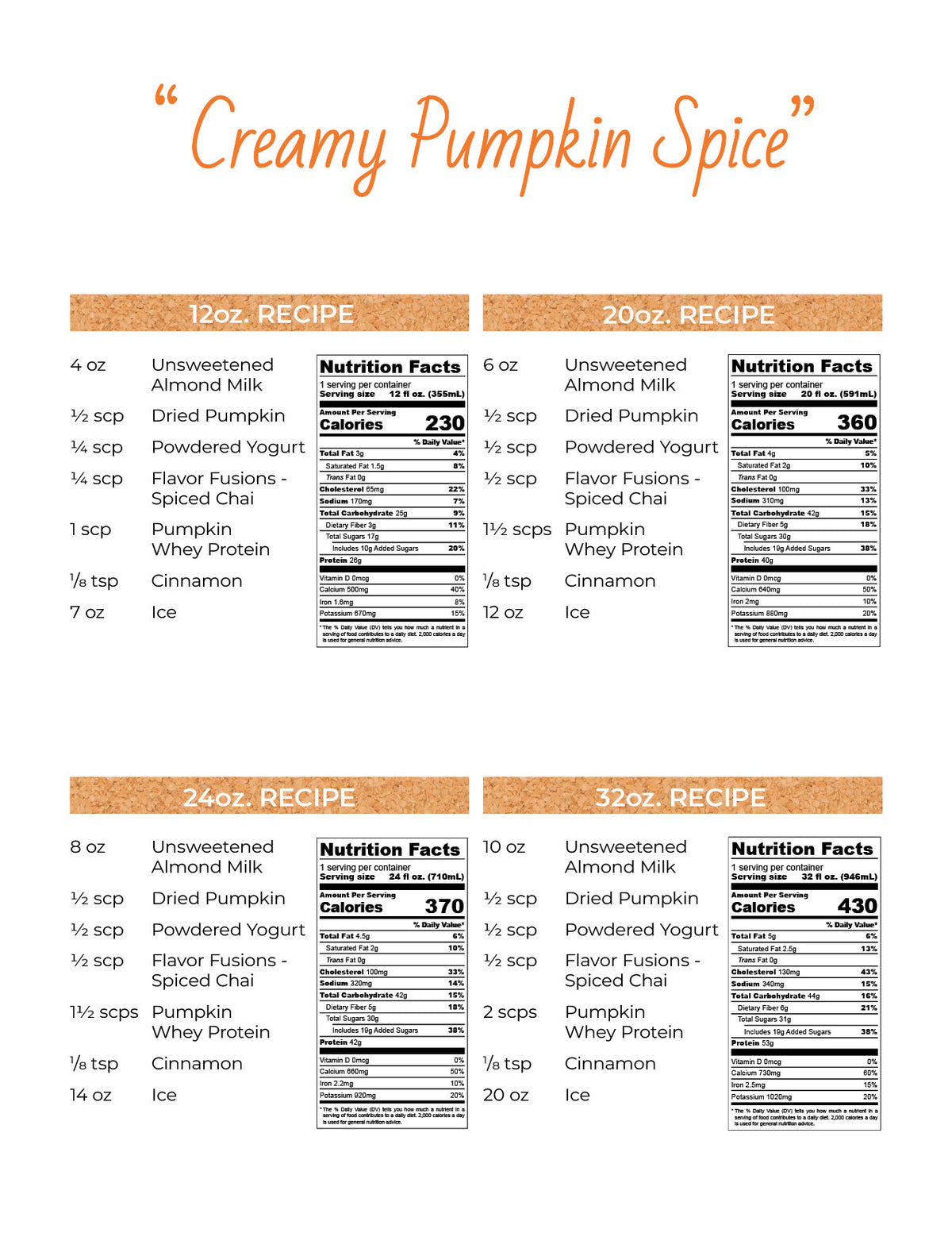 Creamy Pumpkin Spice Counter Card