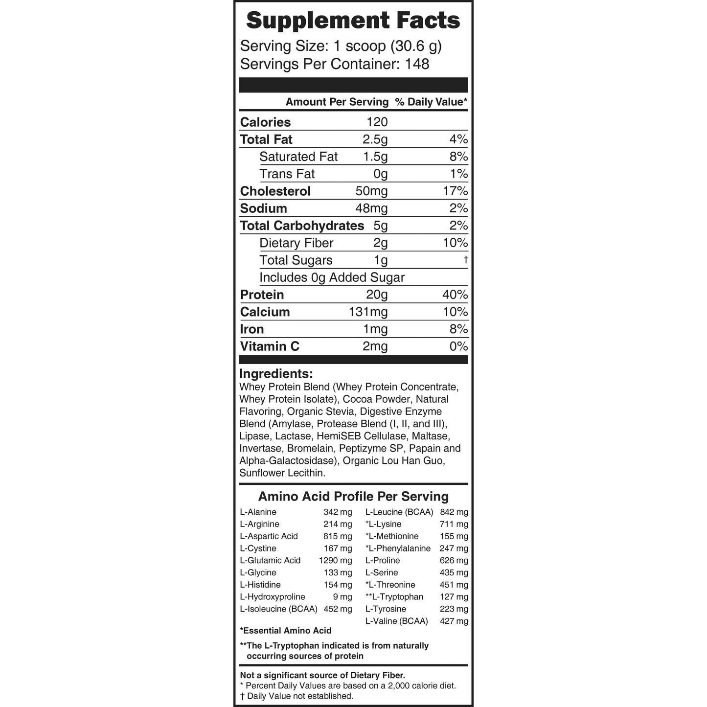 swiig Simple Whey No Sugar Added Chocolate - 10lb