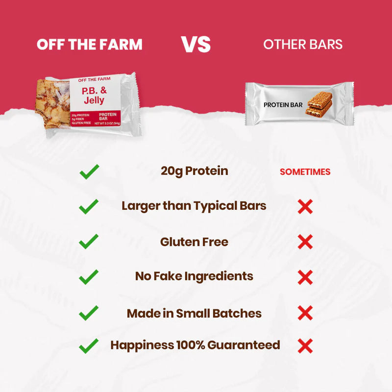 Off The Farm Peanut Butter & Jelly Protein Bar 12ct