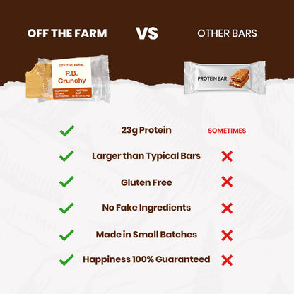 Off The Farm Peanut Butter Crunchy Protein Bar 12ct