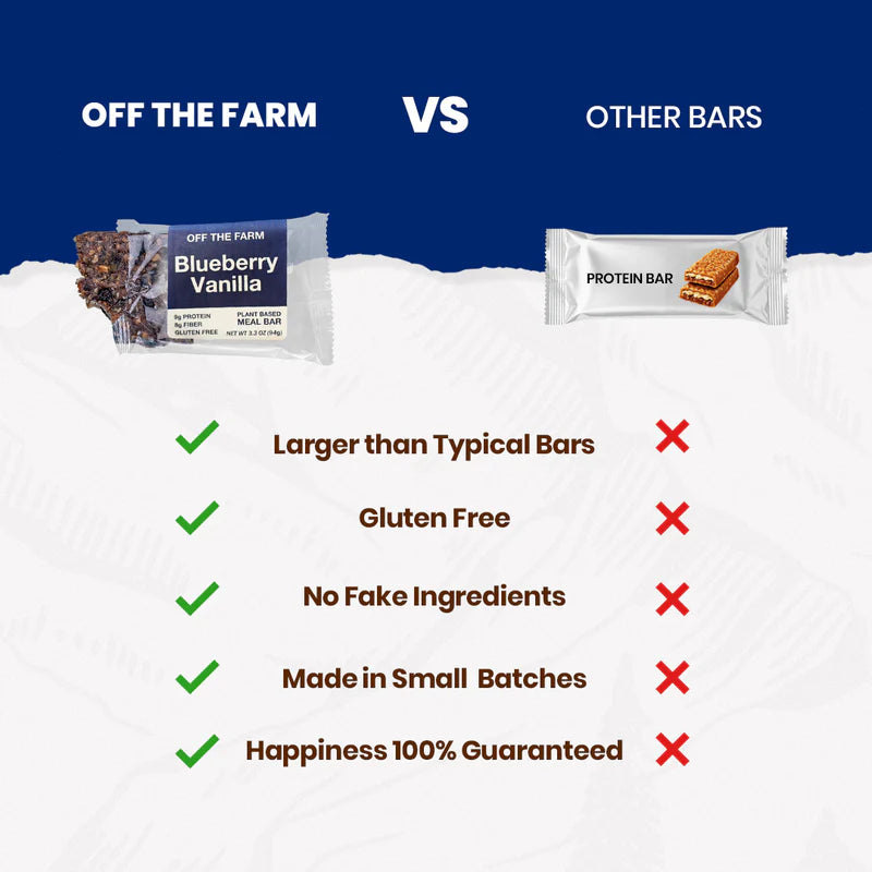 Off The Farm Blueberry Vanilla Meal Bar 12ct