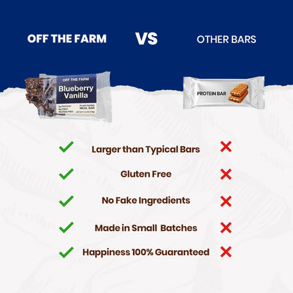 Off The Farm Blueberry Vanilla Meal Bar 12ct