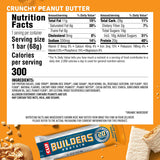 Clif Builders Bar Crunchy Peanut Butter- 12/box