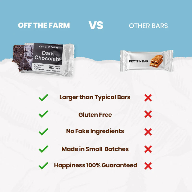 Off The Farm Dark Chocolate Meal Bar 12ct