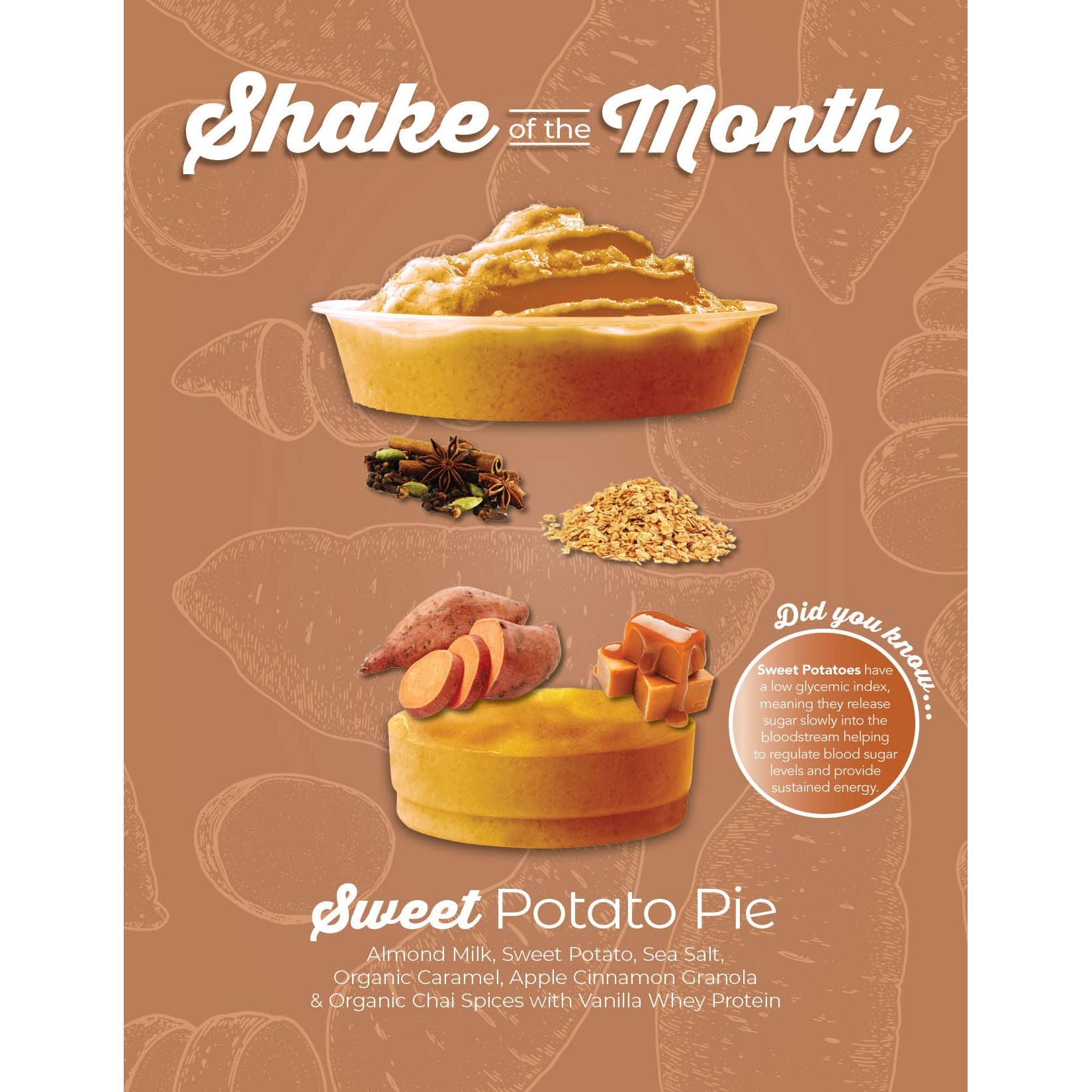 Pfc Shake Shake of the Month Counter Card November – PFC Orders