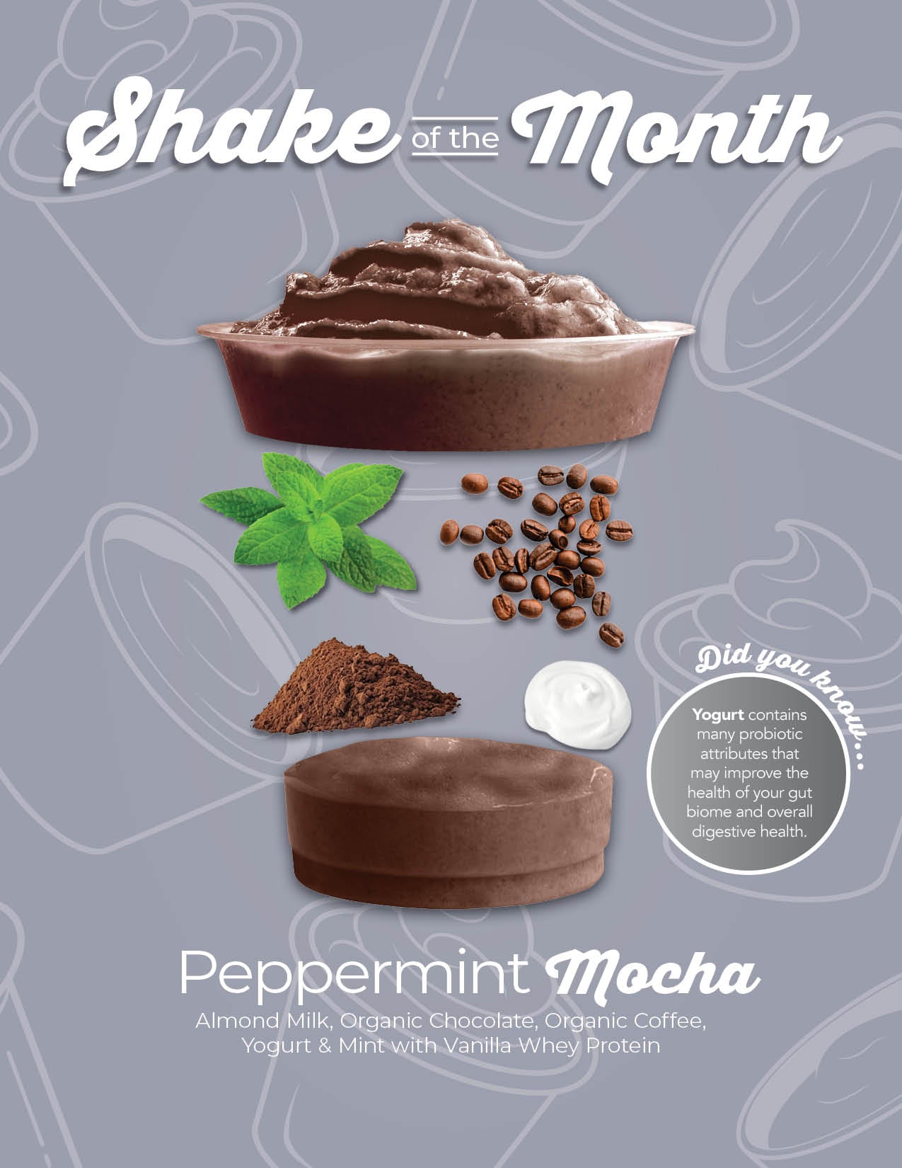 Shake of the Month Counter Card-December