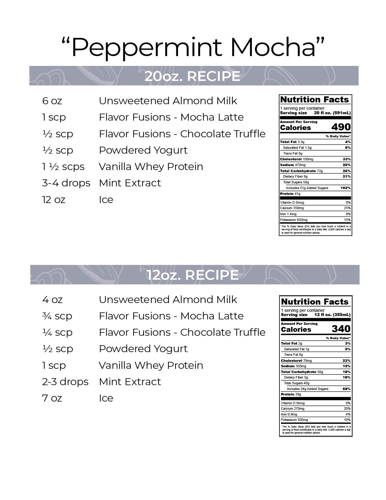 SOTM Kit - Peppermint Mocha