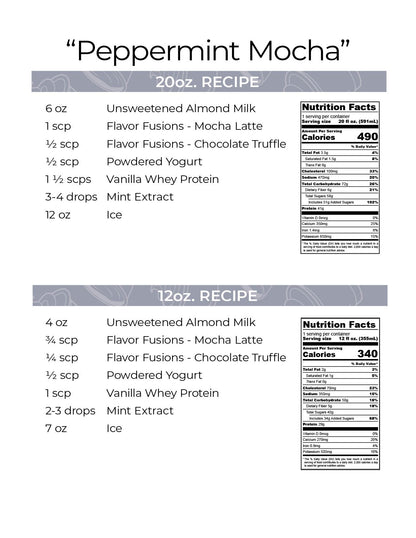 SOTM Kit - Peppermint Mocha