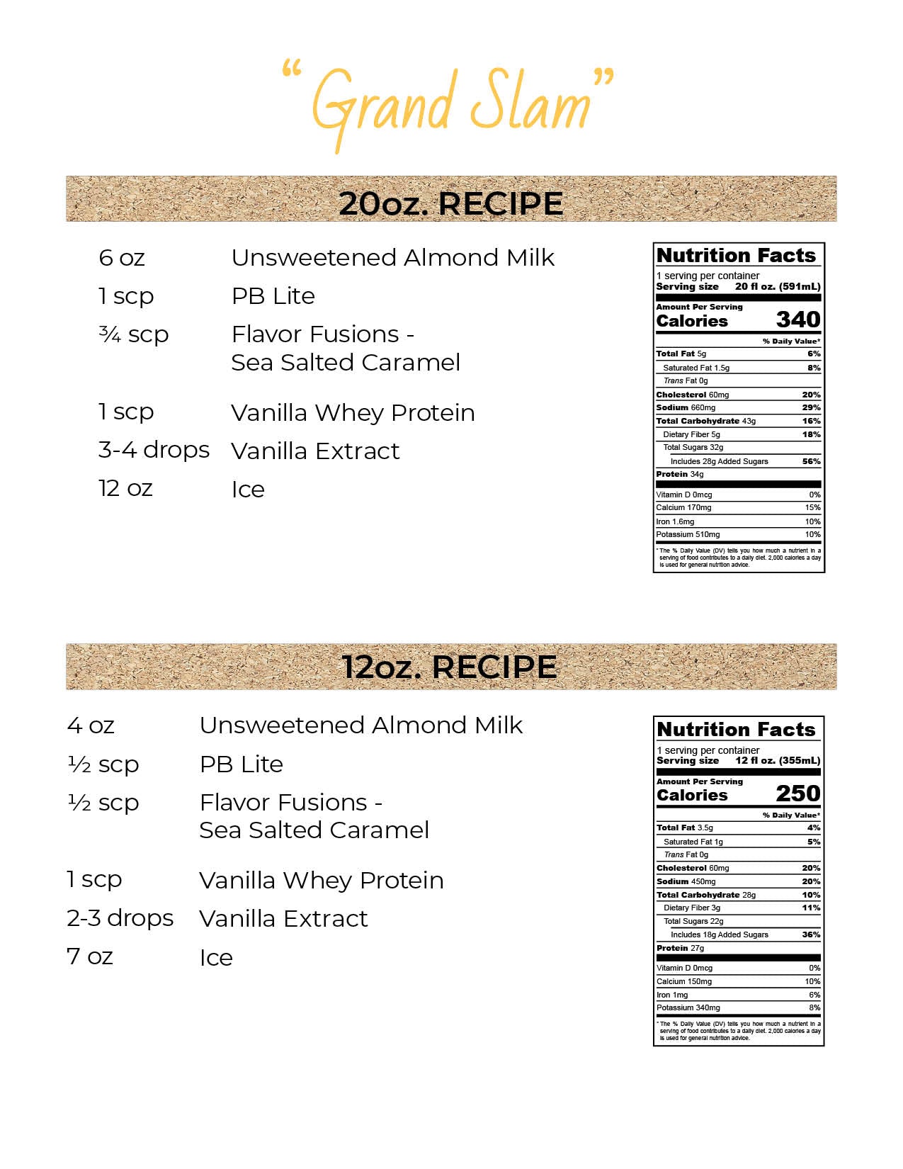 SOTM Kit - Grand Slam