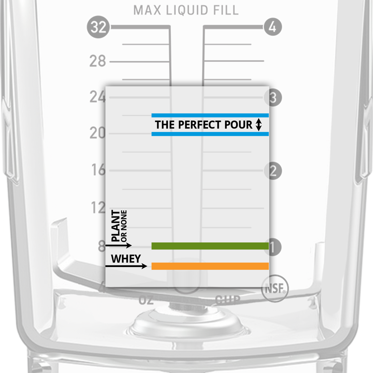 Perfect Order Label Perfect Pour Label for FourSide Blender Jar – PFC Orders