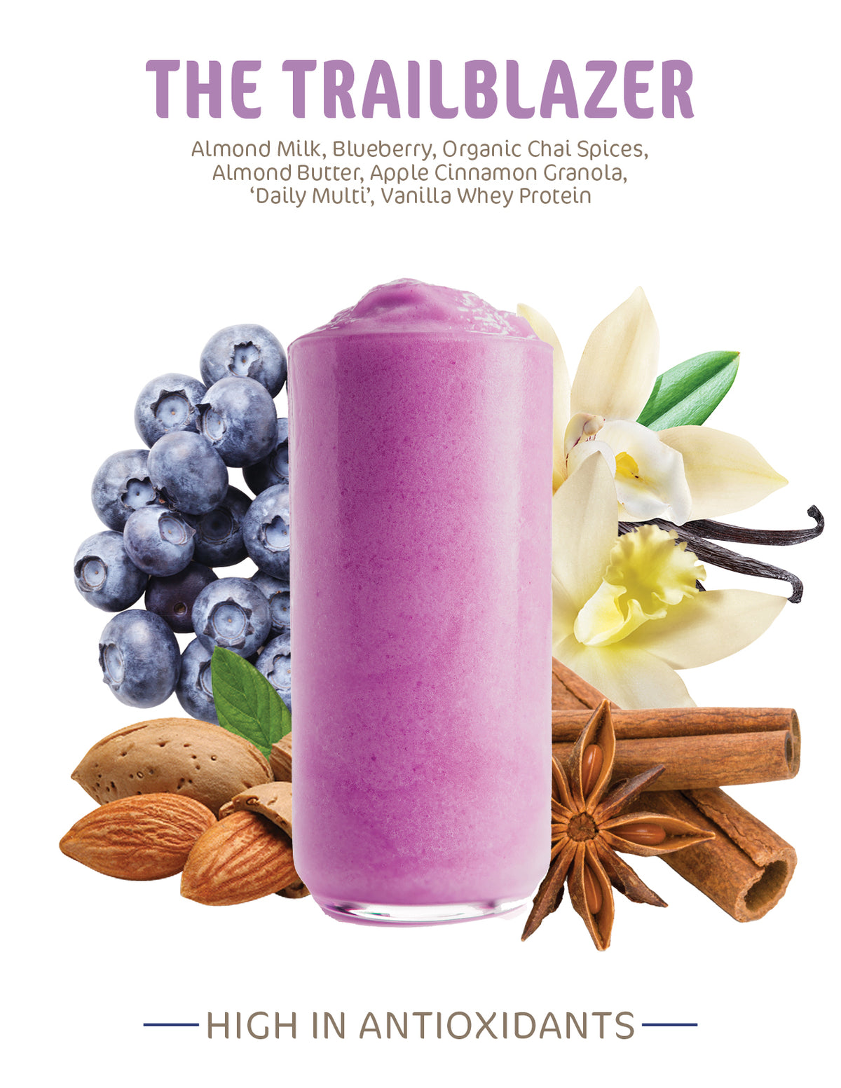 Pfc Shake Fall Seasonal Menu: Shake Profiles – PFC Orders