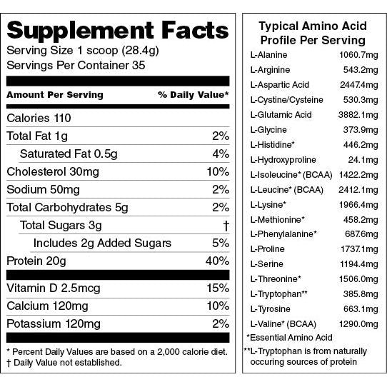 swiig Daily Whey Matrix Strawberry